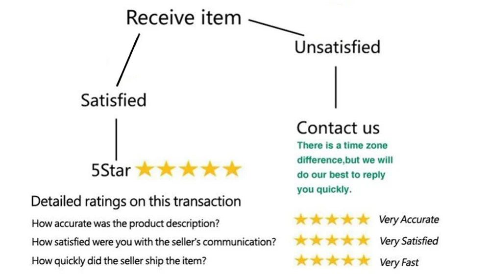 Boho Christian T-shirt Women Bible Verse Tshirt Jesus Apparel Vintage Floral Tshirt Flower Graphic Tees Women Streetwear Tops