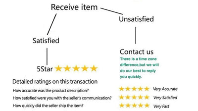 Boho Christian T-shirt Women Bible Verse Tshirt Jesus Apparel Vintage Floral Tshirt Flower Graphic Tees Women Streetwear Tops