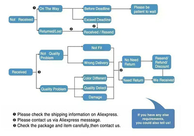 Christian Death T-Shirt Vintage Band Punk Rock Shirt Gothic Print T-Shirt Summer Casual Y2K Top Harajuku Women's Clothing