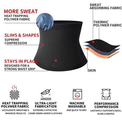 body shaper for weight loss featuring heat trapping polymer fabric for sweat absorption and superior compression.